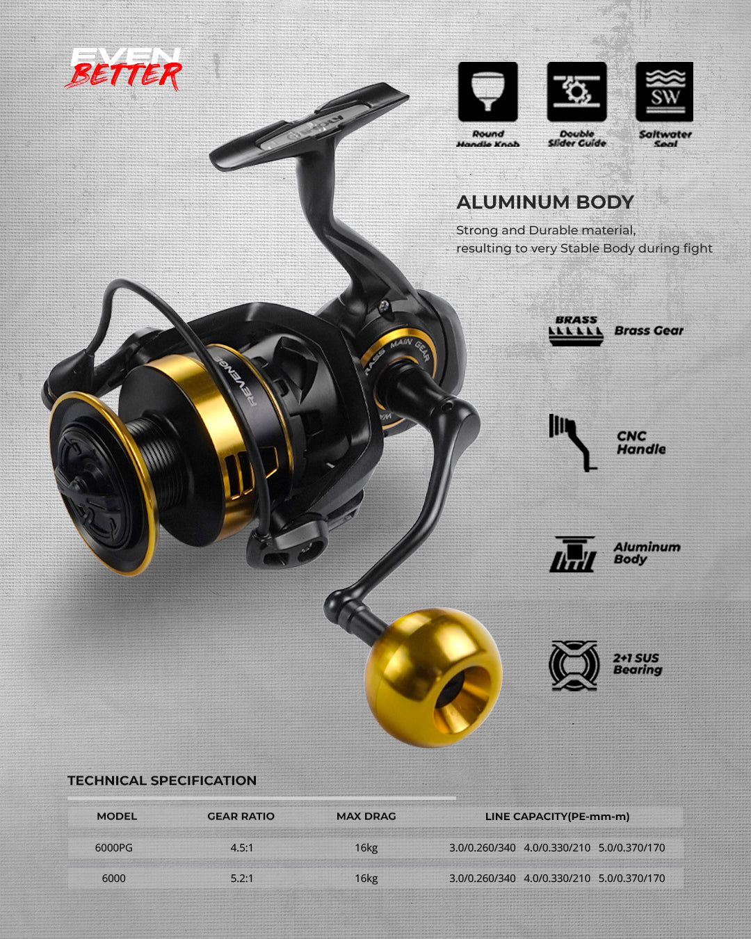 Revenge Spinning Reel